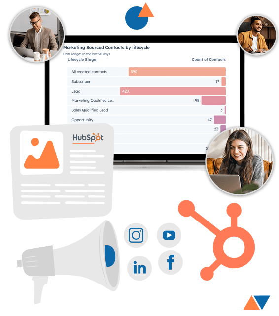 hubspot agency in toronto