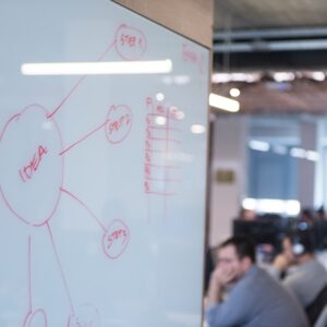white marker writing board  with business plan