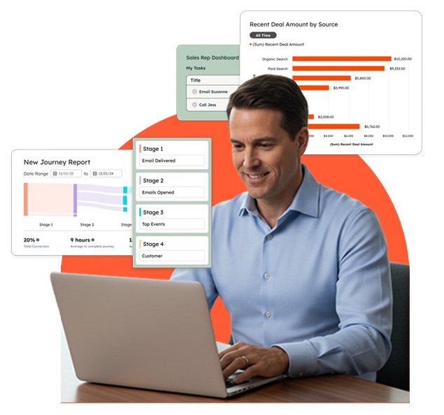 hubspot agency