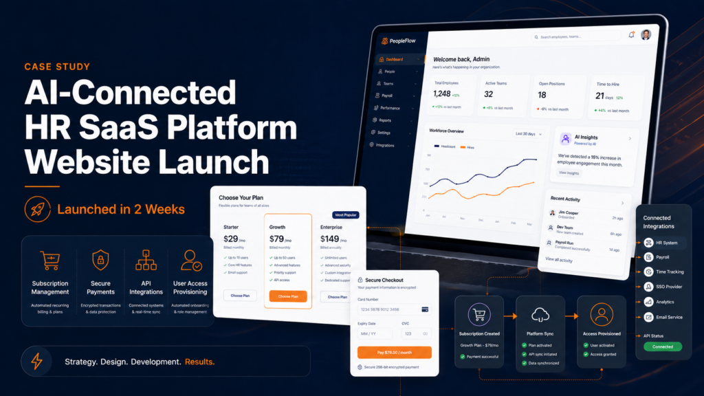AI-powered HR platform case study