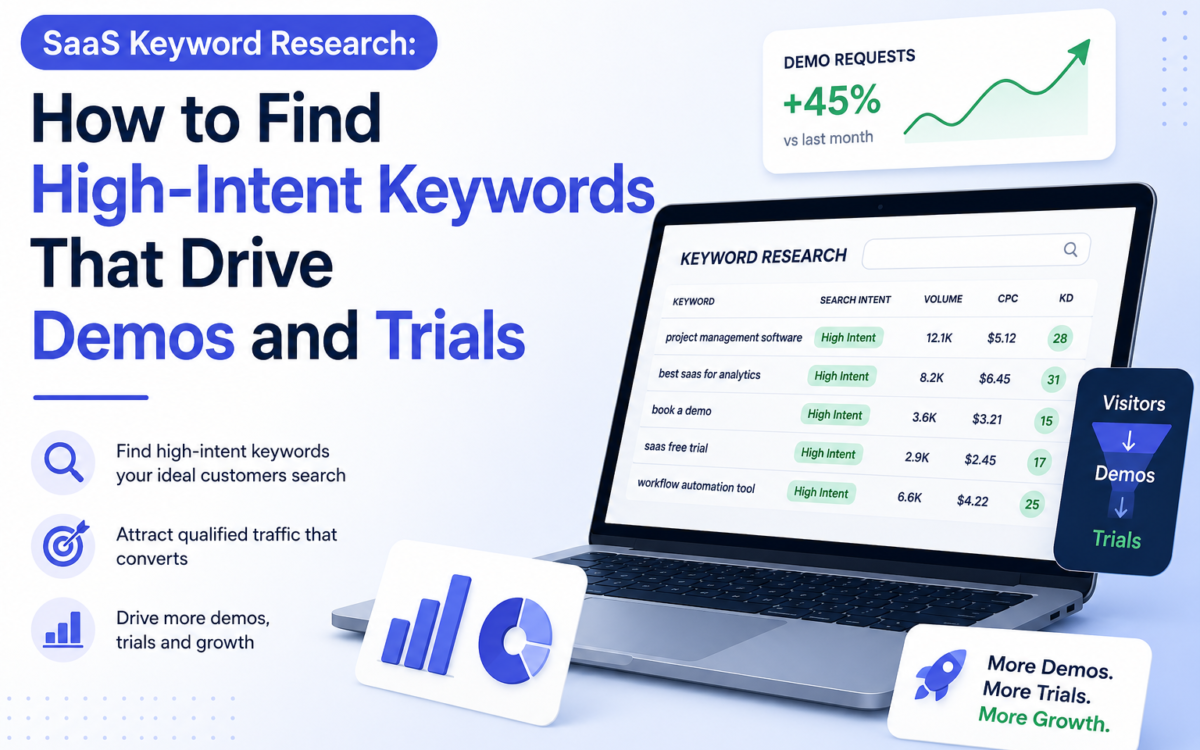 SaaS Keyword Research