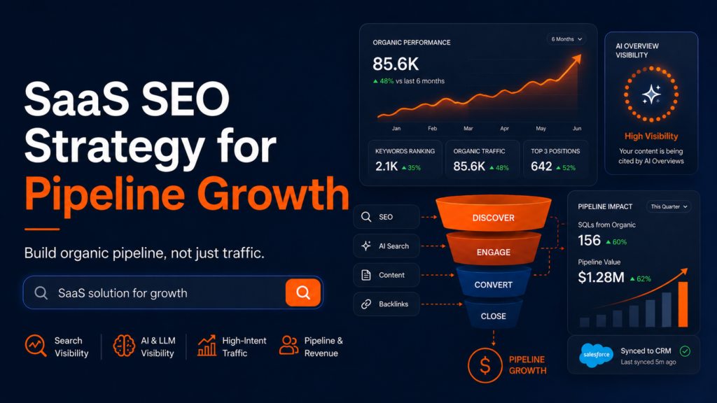 SaaS SEO Strategy for Pipeline Growth