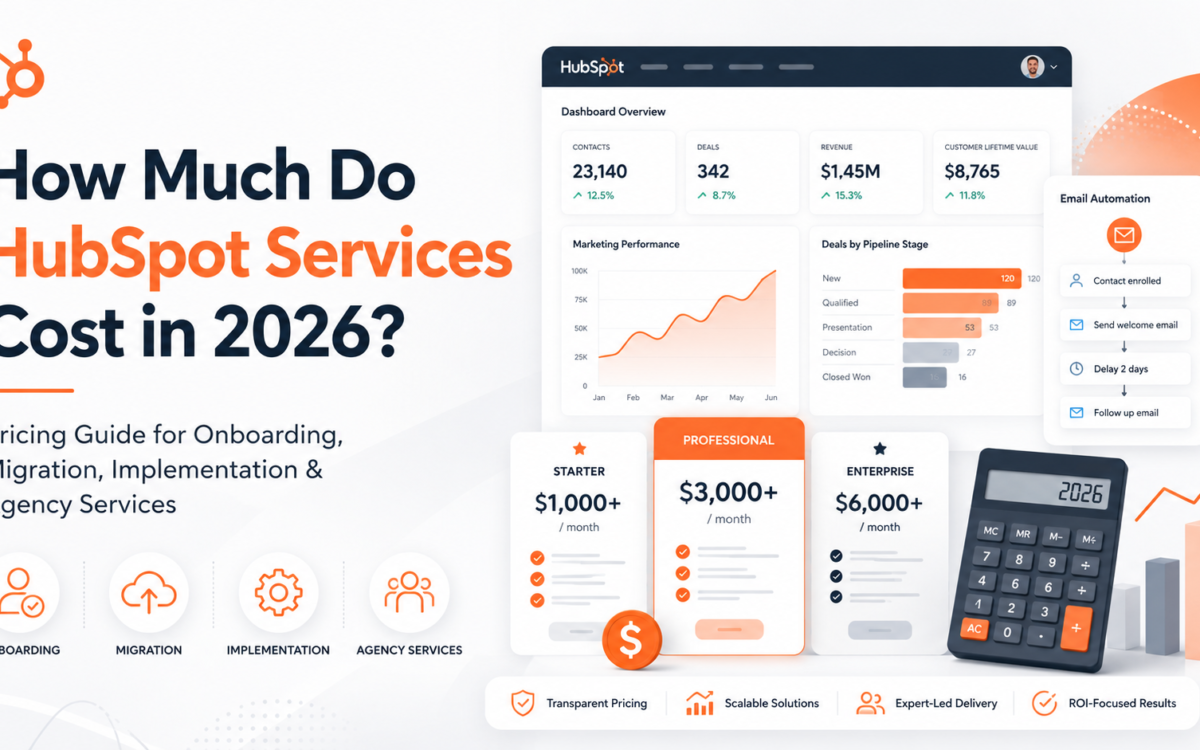 HubSpot services cost