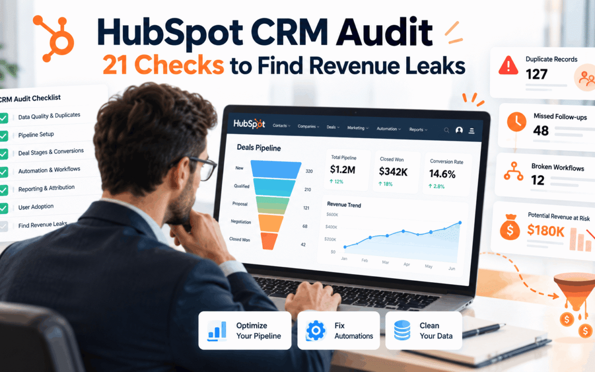 HubSpot CRM Audit