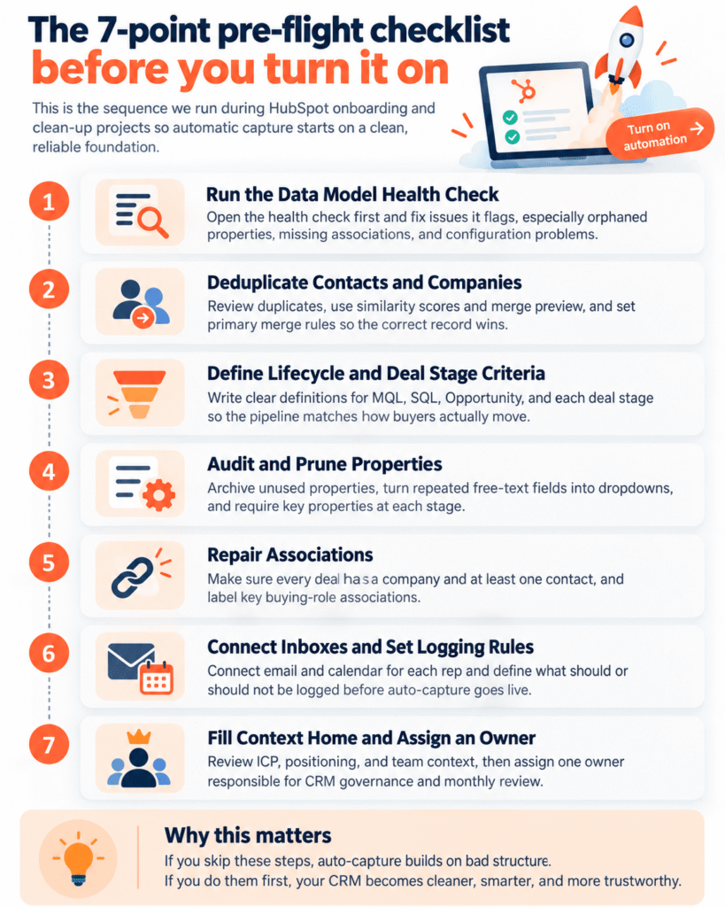 The 7-Point CRM Pre-Flight Check