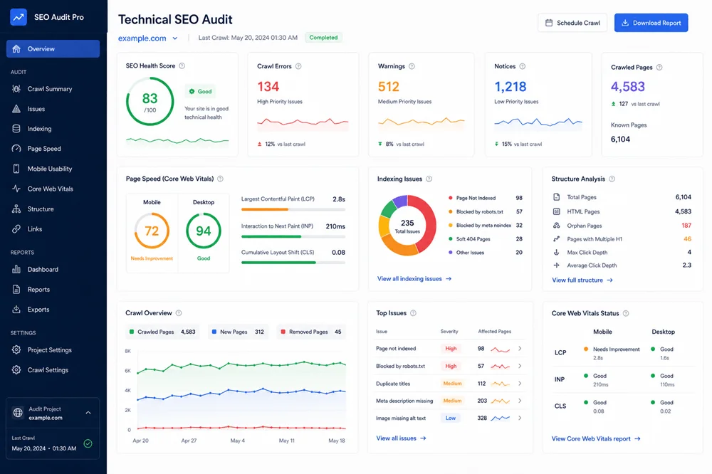 Technical SEO audit dashboard UI